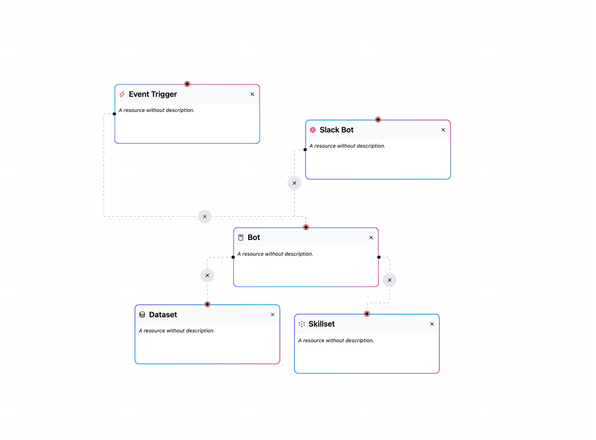 Agent Framework